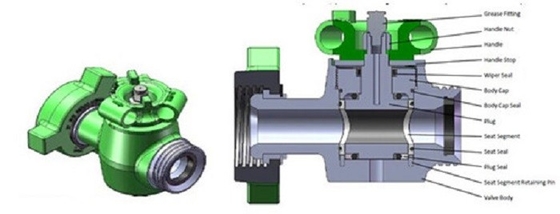 China Plug Valve - Low Torque Valve - Low torque plug valve supplier